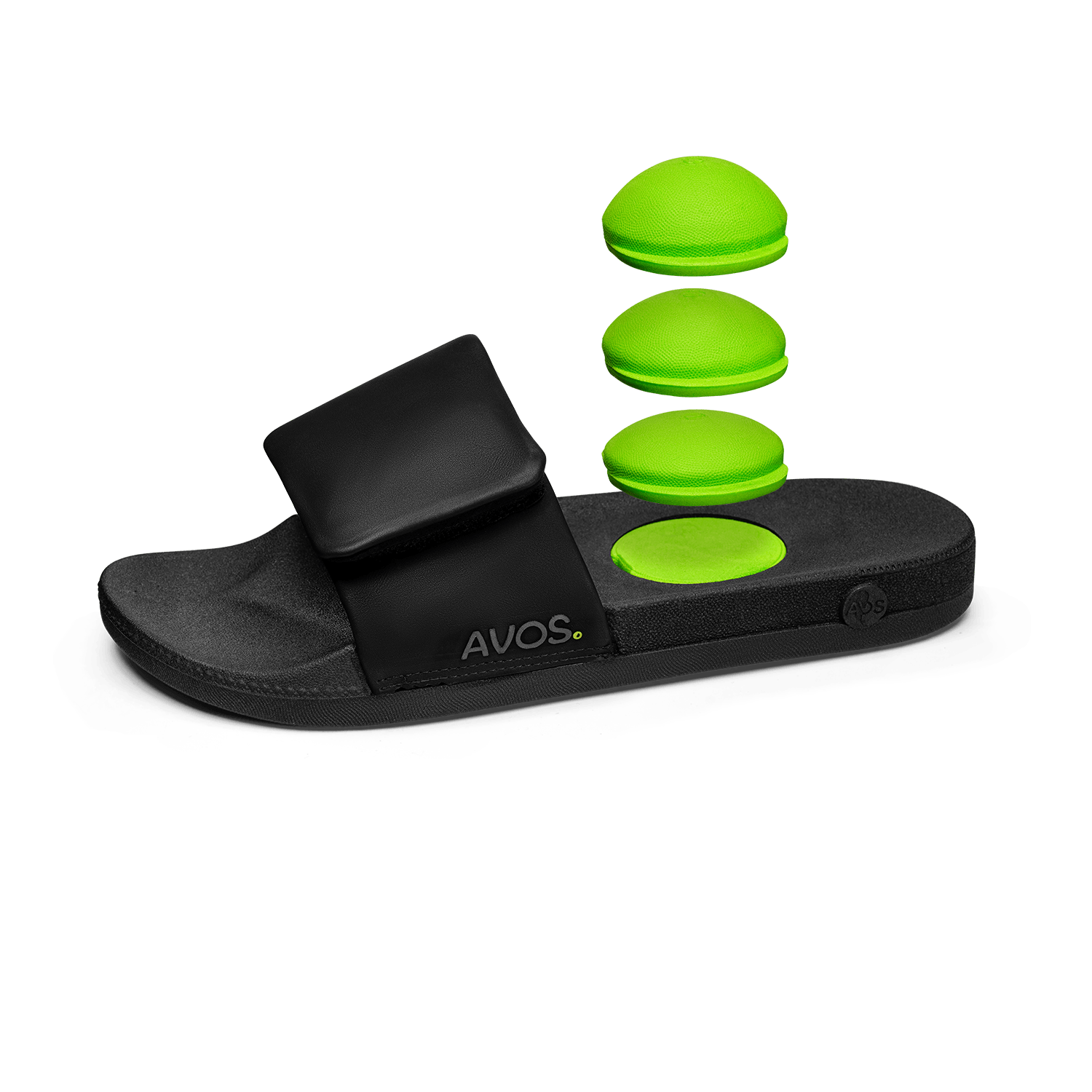 AVOS Therapy Slides V3.1